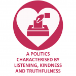 A graphic: pink circle with a large white heart within it. In the centre is a ballot box, voting slip and hand putting it through the slot.
The text below the graphic says: A politics characterised by listening, kindness and truthfulness
